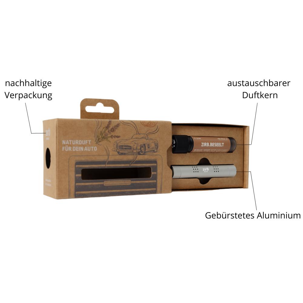 Autoduft Verpackung